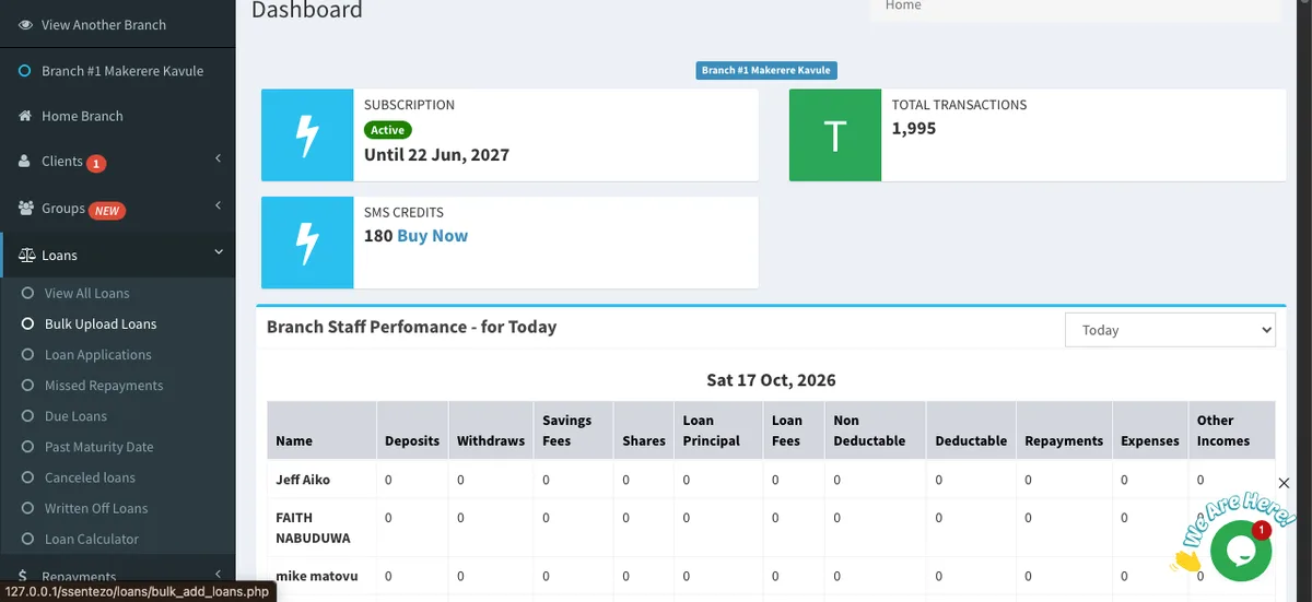 Ssentezo Core Banking branch dashboard with staff performance