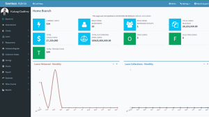 Reports-Charts-Ssentezo